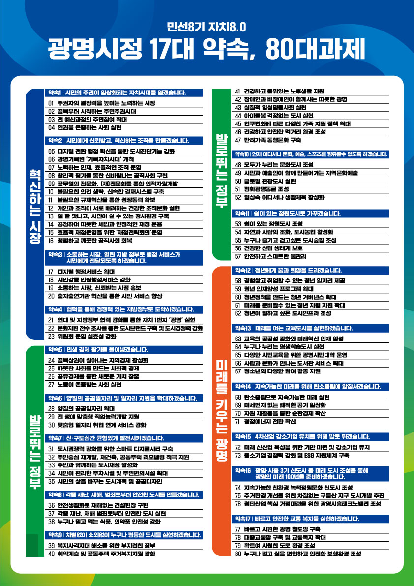 (참고자료)80대-과제.jpg