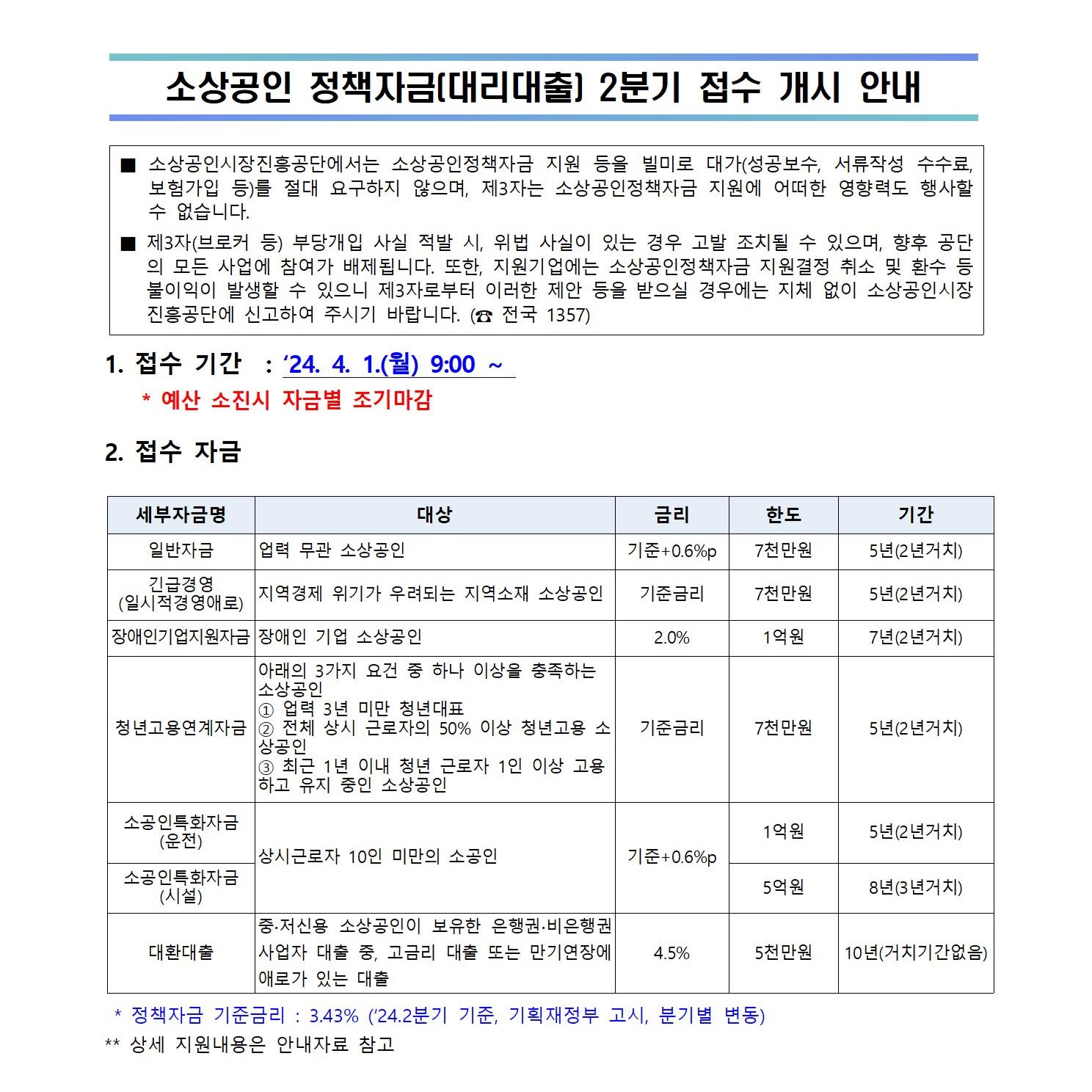 (공고문) 소상공인 정책자금(대리대출) 2분기 접수 개시 안내001.jpg