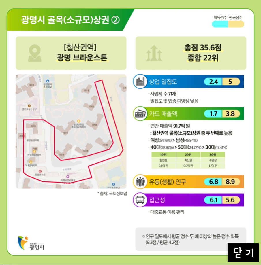 골목상권-철산브라운스톤.PNG