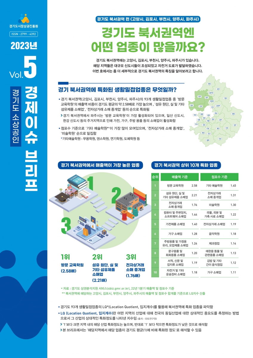 붙임. 23.5월호(경기도 소상공인 경제이슈 브리프)_1.jpg