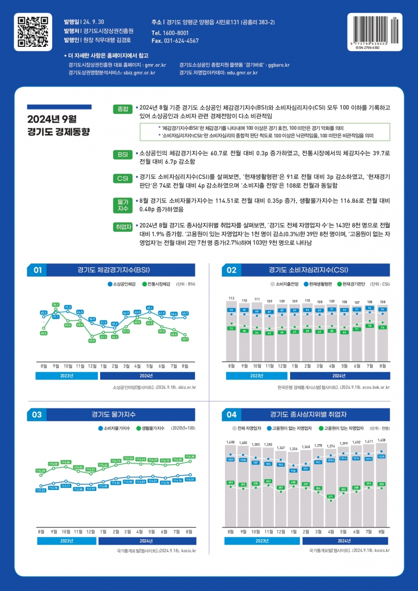 24년 VOL.9(경기도 소상공인 경제이슈 브리프)_004.jpg