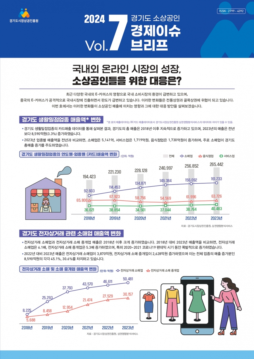 24년 VOL.7(경기도 소상공인 경제이슈 브리프)_page-0001.jpg