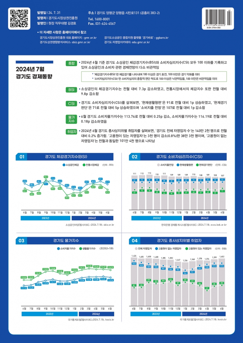 24년 VOL.7(경기도 소상공인 경제이슈 브리프)_page-0004.jpg