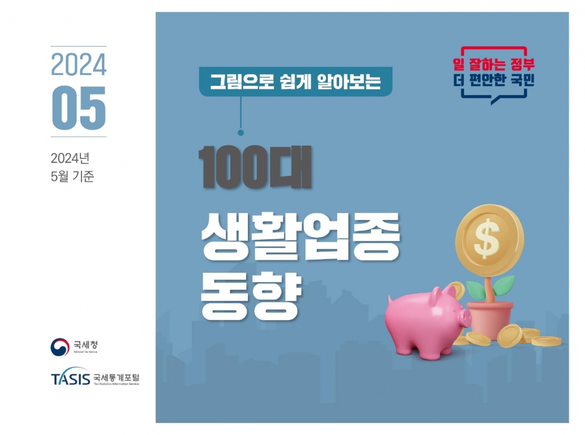 그림으로 알아보는 100대 생활업종 동향(2024년05월)_01.jpg