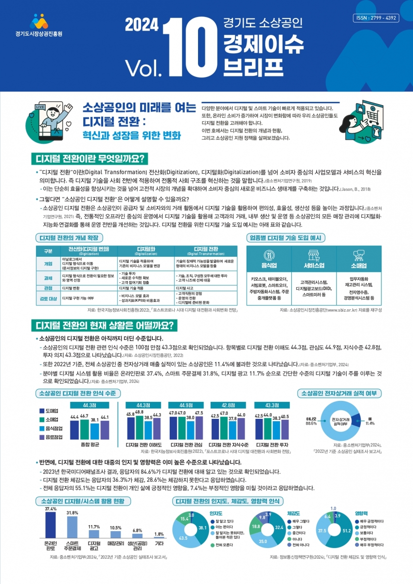 24년 VOL.10(경기도 소상공인 경제이슈 브리프)_01.jpg