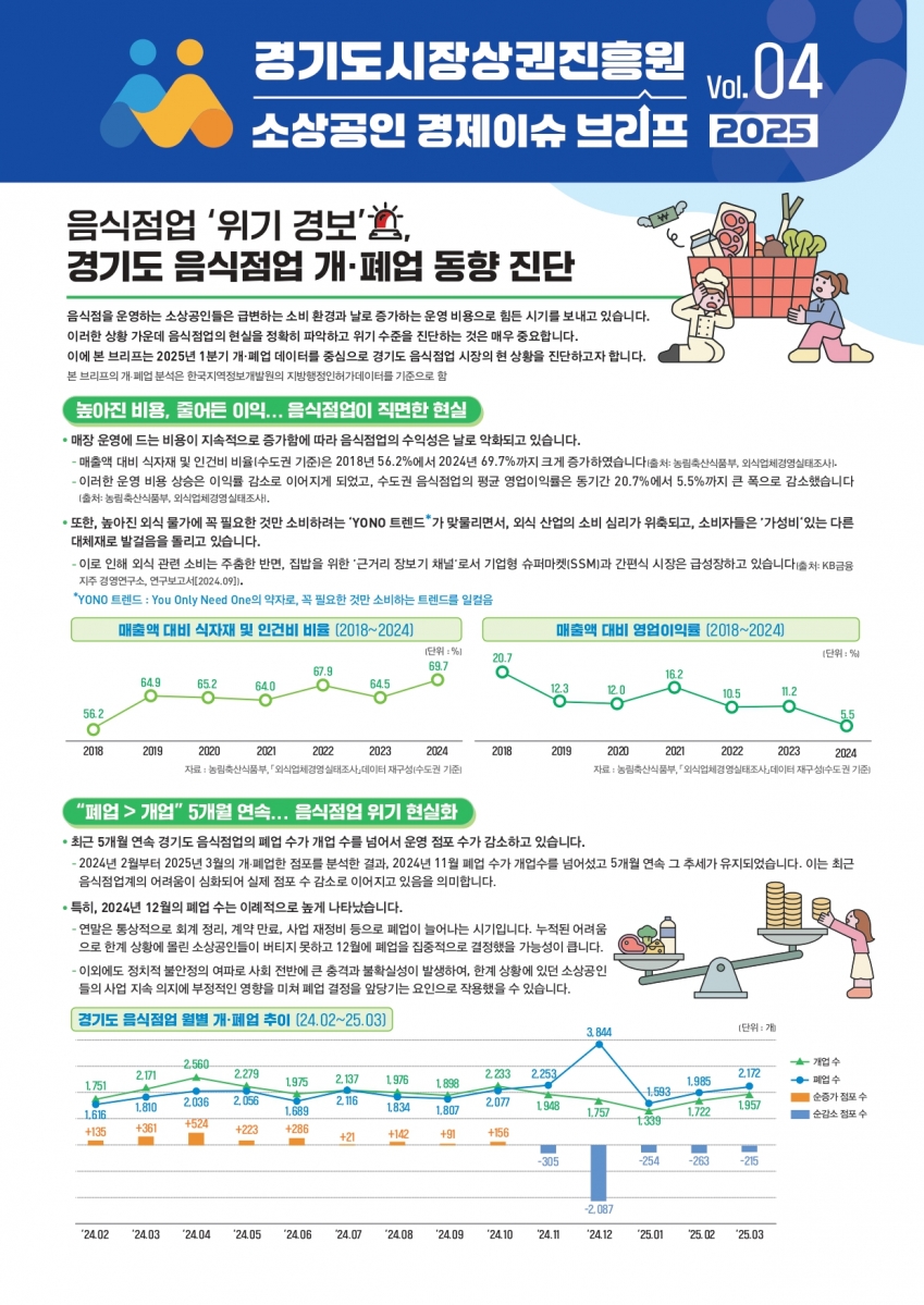 2025년 VOL.4(경기도 소상공인 경제이슈 브리프)_page-0001.jpg