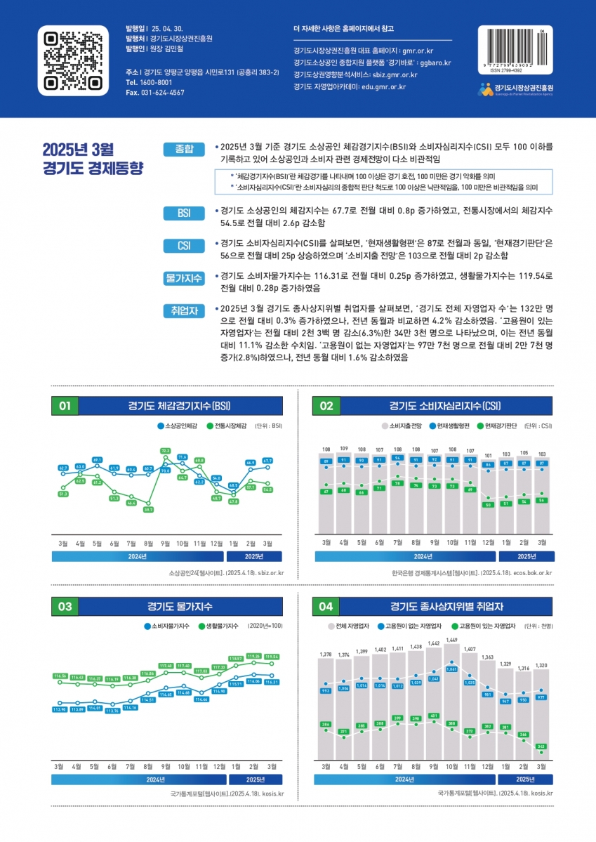 2025년 VOL.4(경기도 소상공인 경제이슈 브리프)_page-0004.jpg