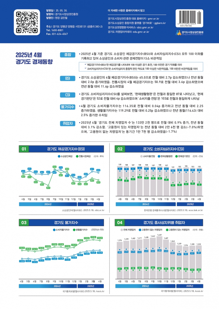2025년 VOL.5(경기도 소상공인 경제이슈 브리프)_page-0004.jpg