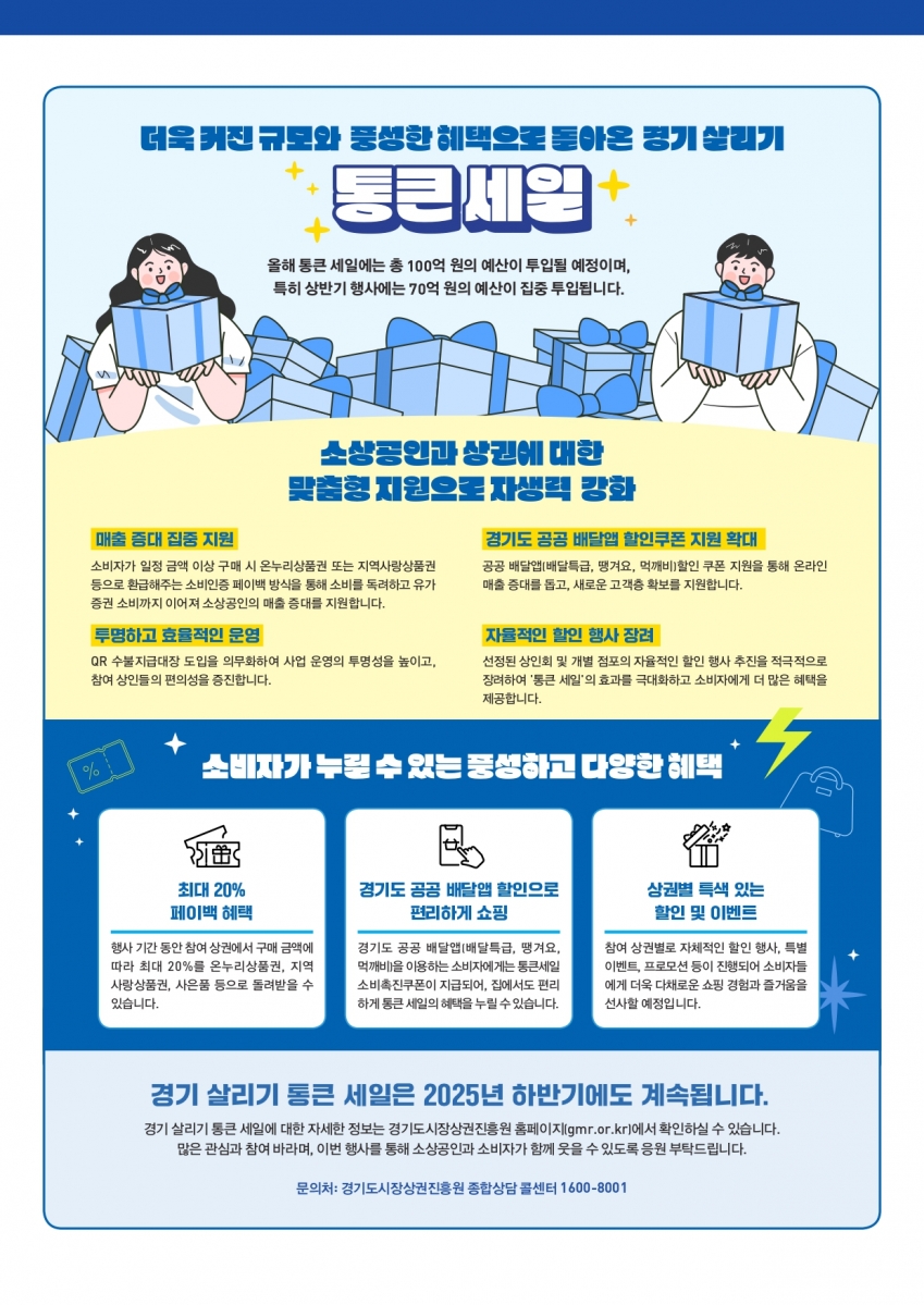 2025년 VOL.6(경기도 소상공인 경제이슈 브리프)_page-0003.jpg