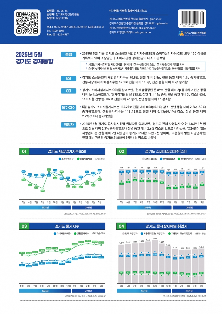 2025년 VOL.6(경기도 소상공인 경제이슈 브리프)_page-0004.jpg