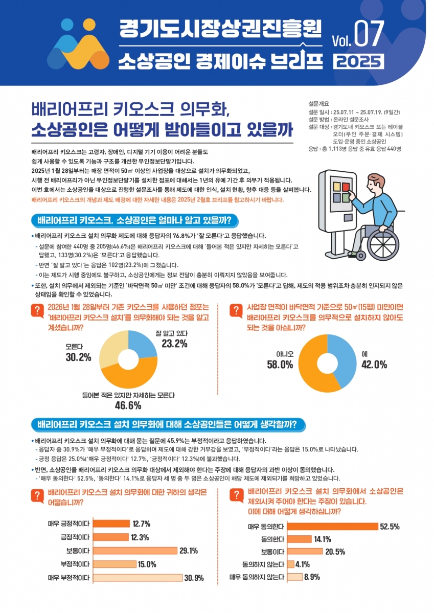 2025년 VOL.07(경기도 소상공인 경제이슈 브리프)_page-0001.jpg