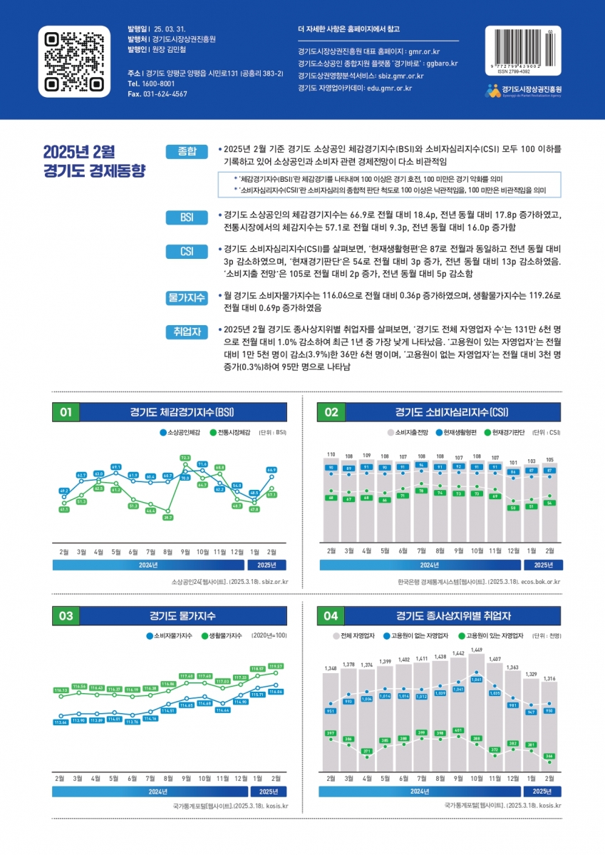 2025년 VOL.3(경기도 소상공인 경제이슈 브리프)_page-0004.jpg