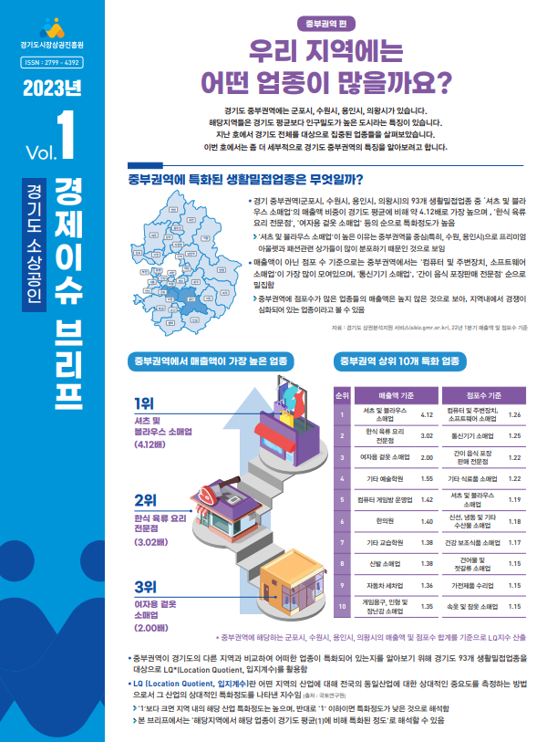 경기도소상공인경제이슈브리프-2023_vol.1.PNG