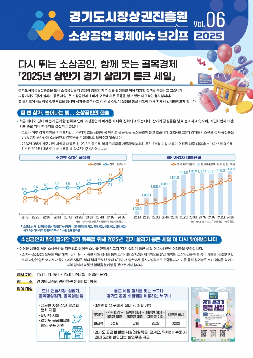 2025년 VOL.6(경기도 소상공인 경제이슈 브리프)_page-0001.jpg