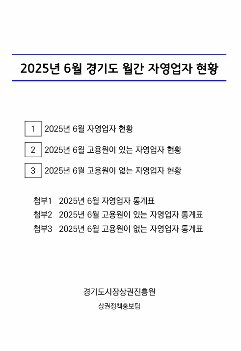2025년 6월 전국 및 경기도 자영업자 현황 보고 2.PNG