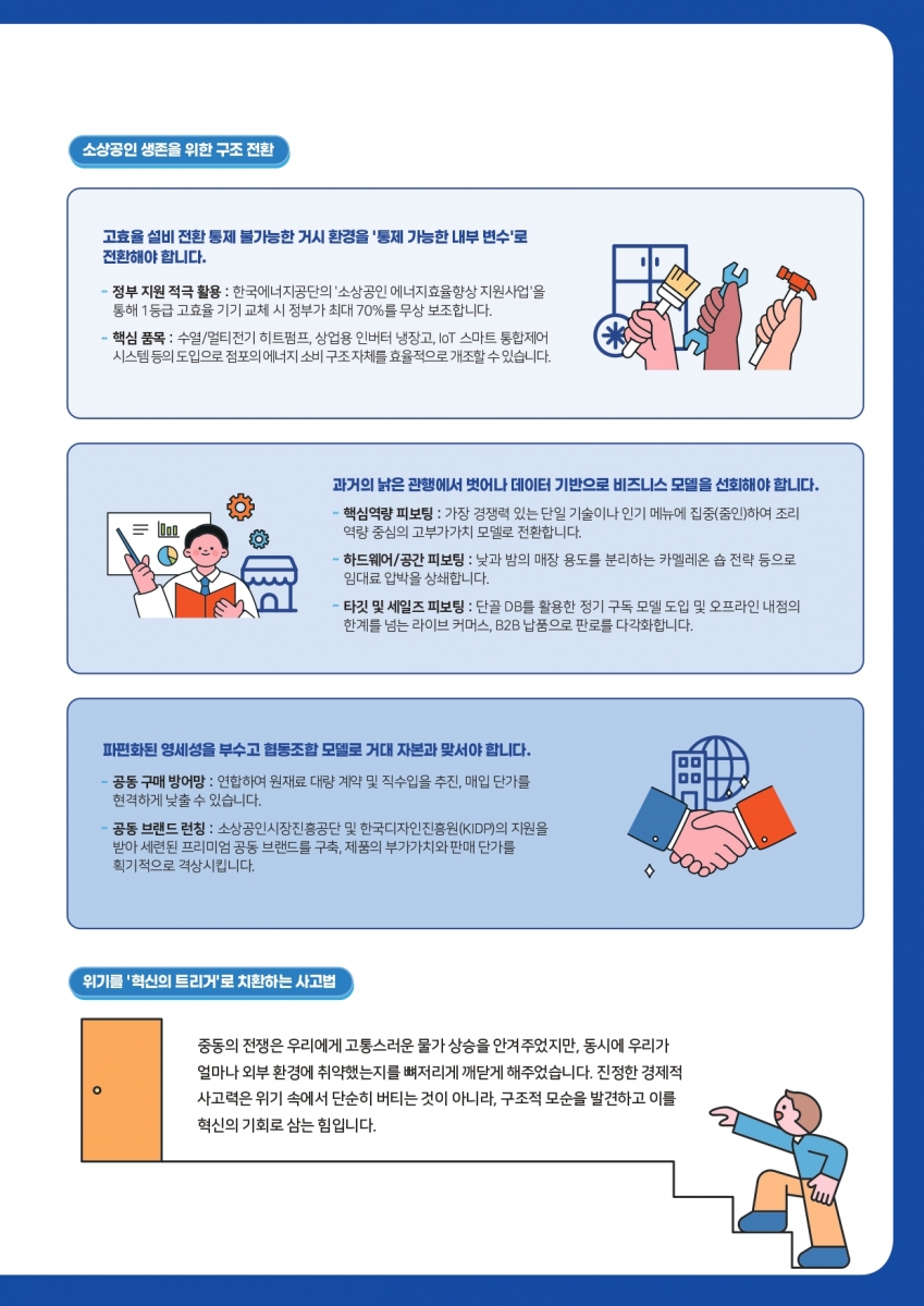 경기도 소상공인 경제이슈 브리프(26년  VOL.04)_page-0003.jpg