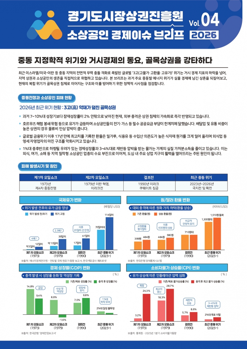 경기도 소상공인 경제이슈 브리프(26년  VOL.04)_page-0001.jpg