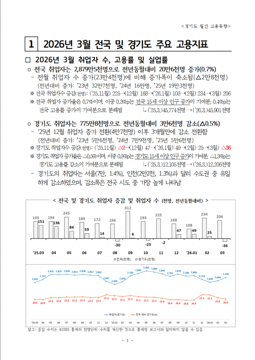 스크린샷 2026-04-21 101627.png