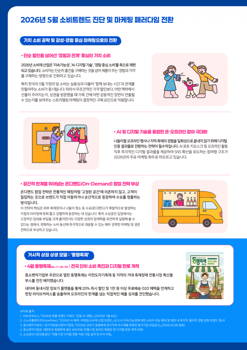 스크린샷 2026-05-18 092949.png