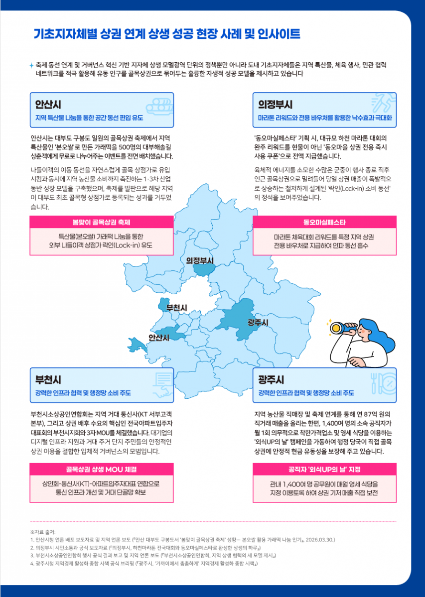 스크린샷 2026-05-18 093009.png
